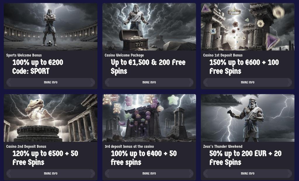 Zeuswin Casino Promotions Banner